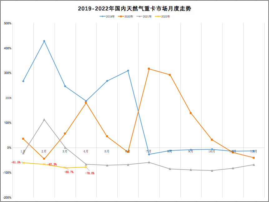 屏幕快照 2022-05-19 下午12