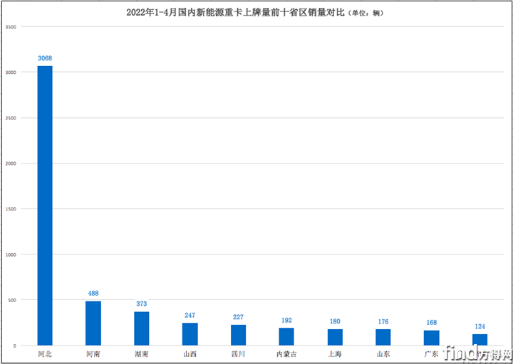 屏幕快照 2022-05-16 下午8
