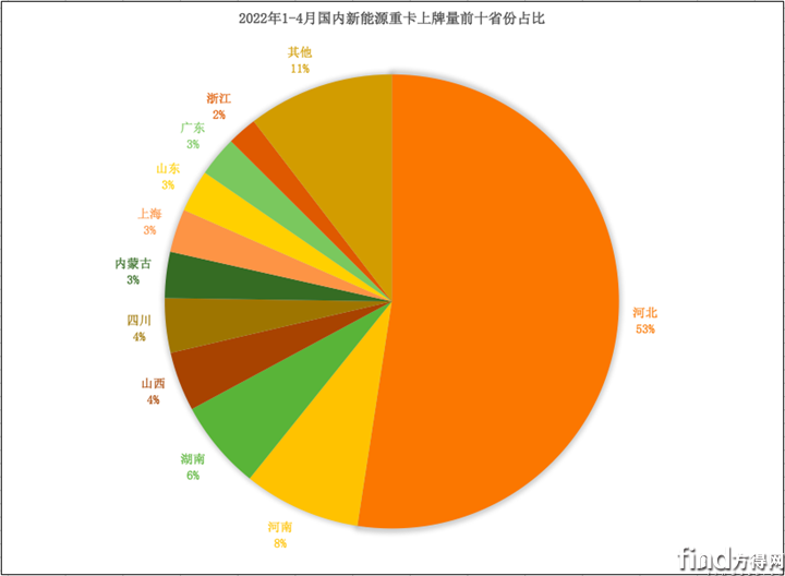屏幕快照 2022-05-16 下午8