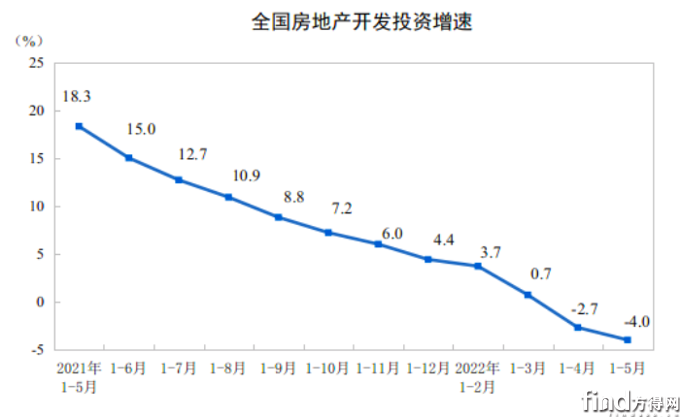 屏幕快照 2022-06-16 下午6