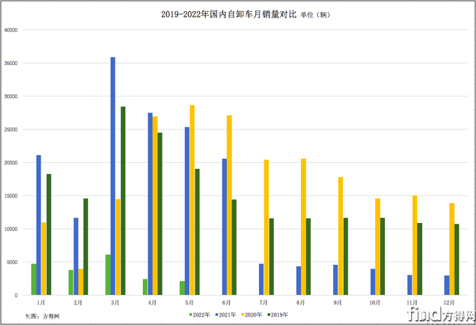 屏幕快照 2022-06-17 上午9