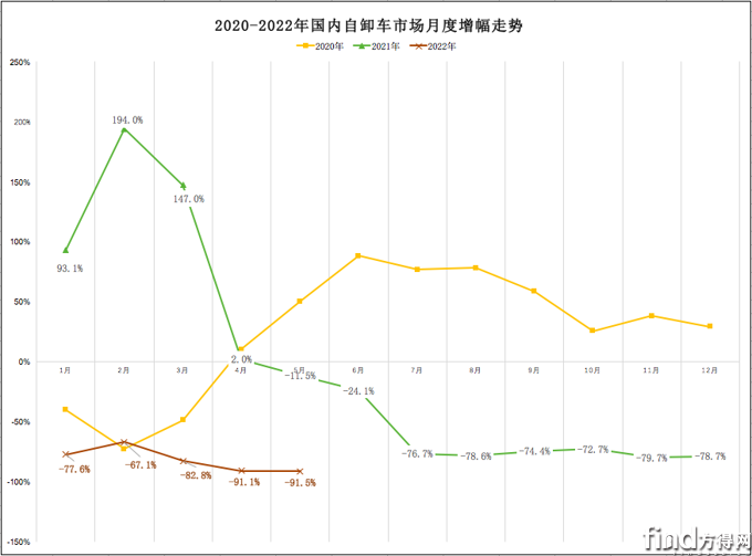 屏幕快照 2022-06-17 上午9