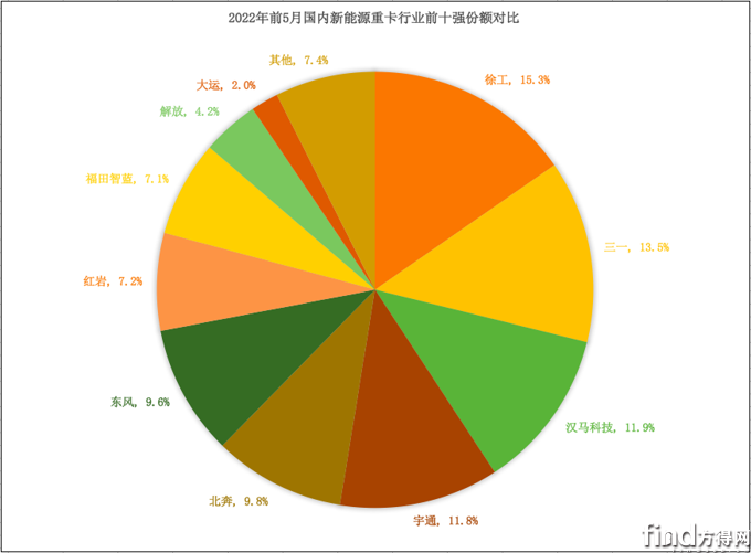 屏幕快照 2022-06-14 上午9