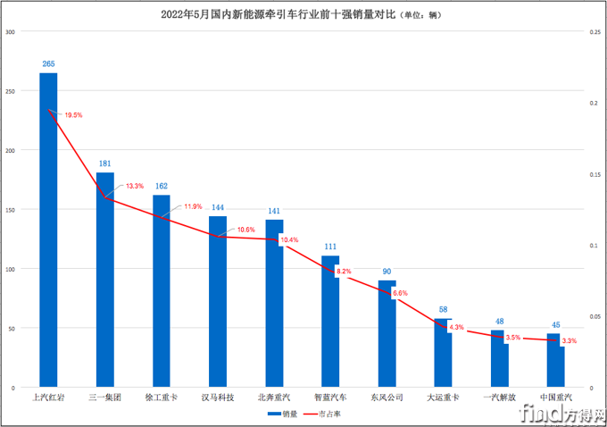 屏幕快照 2022-06-14 上午9