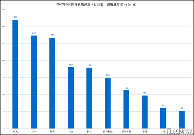 屏幕快照 2022-06-14 上午9