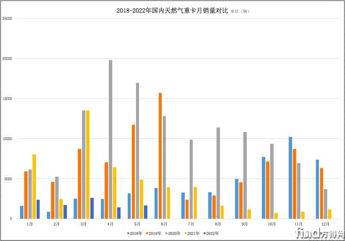 屏幕快照 2022-06-20 上午10