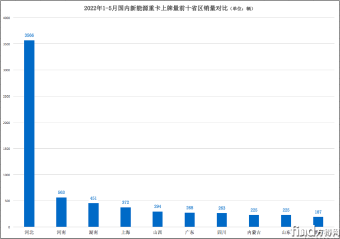 屏幕快照 2022-06-15 上午10