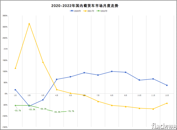 屏幕快照 2022-06-24 上午9