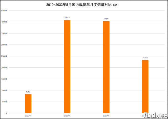 屏幕快照 2022-06-24 上午10