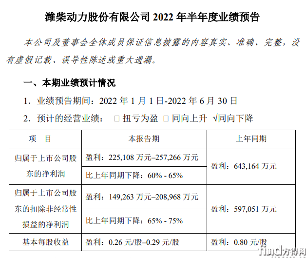 微信截图_20220716201655