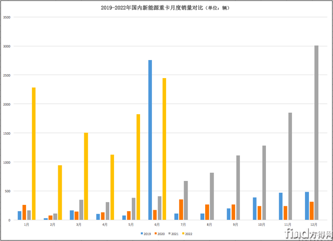 屏幕快照 2022-07-16 下午6