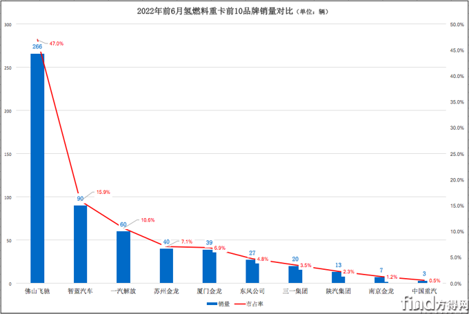 屏幕快照 2022-07-17 上午10