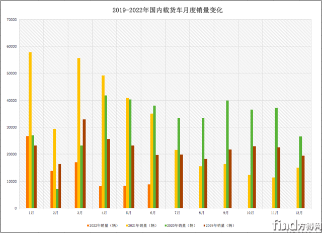 屏幕快照 2022-07-31 下午4