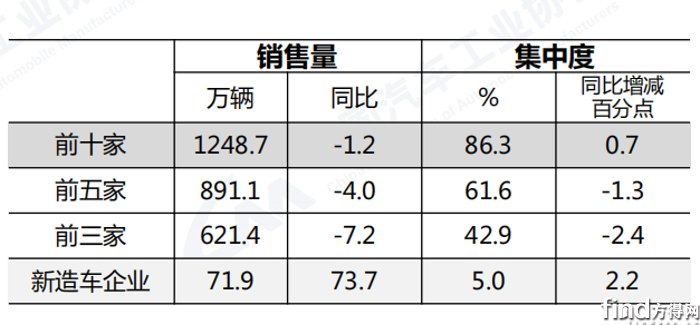 QQ截图20220811154907