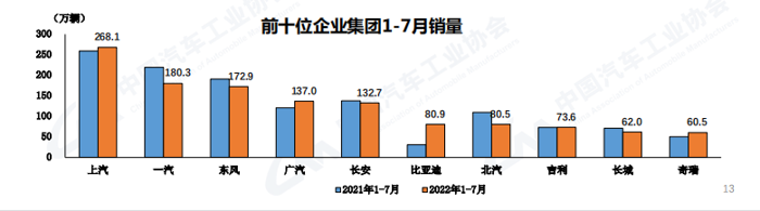 QQ截图20220811154857