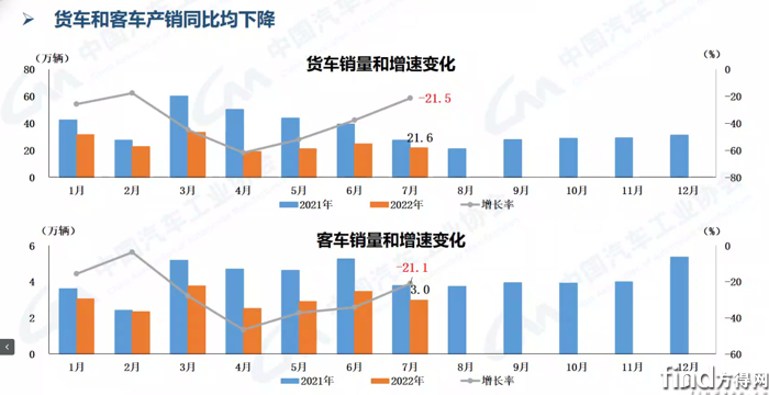 QQ截图20220811141129