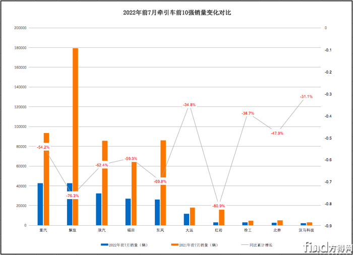 屏幕快照 2022-08-11 下午8