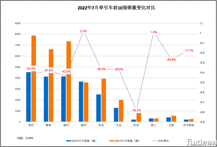屏幕快照 2022-08-11 下午8