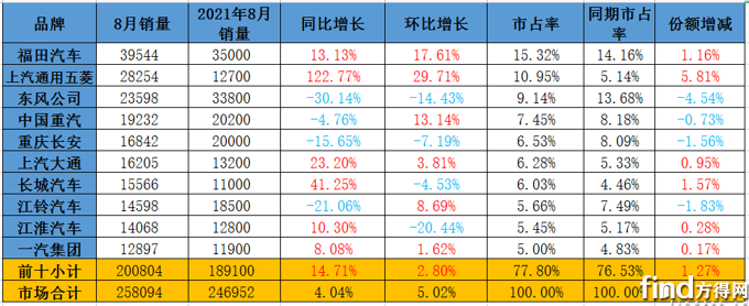 微信图片_20220914104724