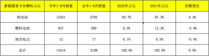 屏幕快照 2022-09-15 上午8