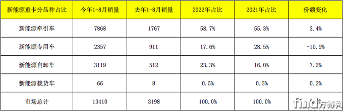 屏幕快照 2022-09-15 上午8