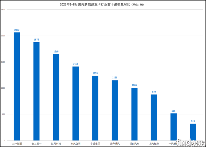 屏幕快照 2022-09-15 上午11