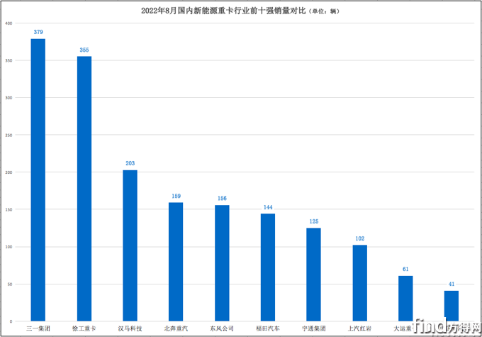 屏幕快照 2022-09-15 上午11