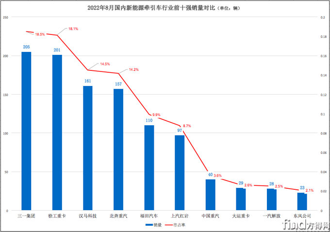 屏幕快照 2022-09-15 上午11