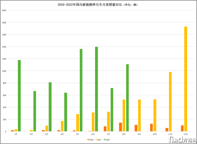 屏幕快照 2022-09-15 上午8