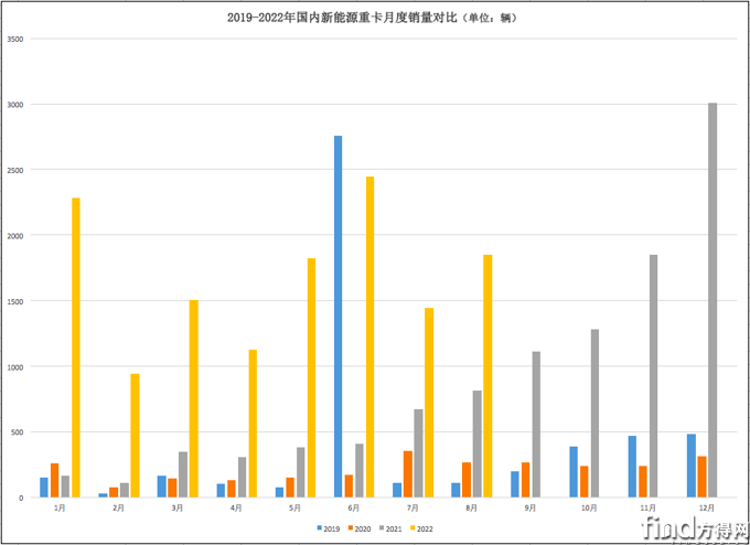 屏幕快照 2022-09-15 上午8