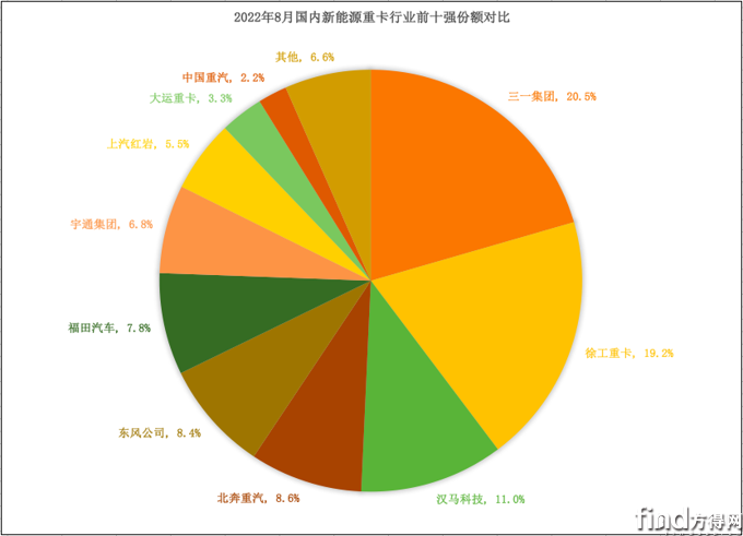 屏幕快照 2022-09-15 上午11