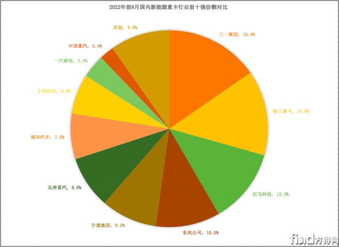 屏幕快照 2022-09-15 上午11