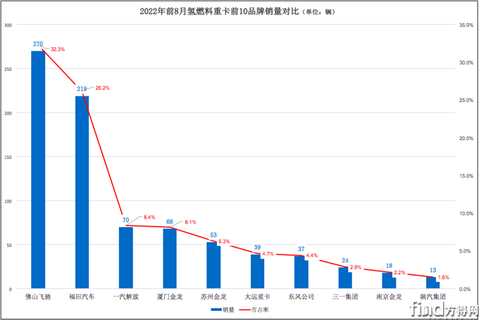 屏幕快照 2022-09-15 上午11