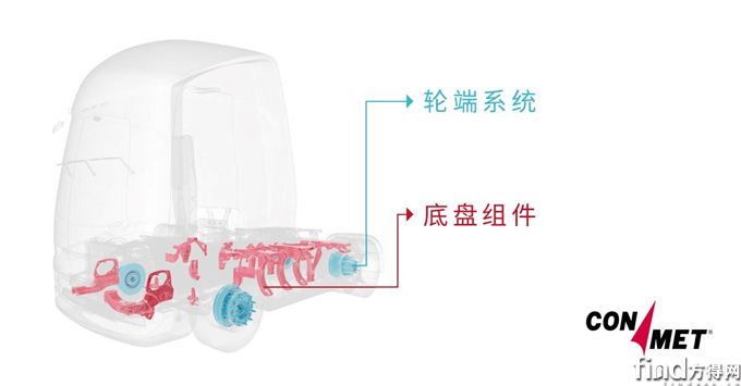 康迈参加第68届德国汉诺威商用车车展