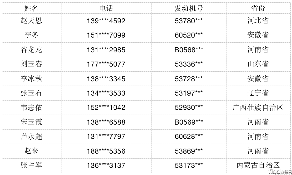 WX20221111-225240@2x