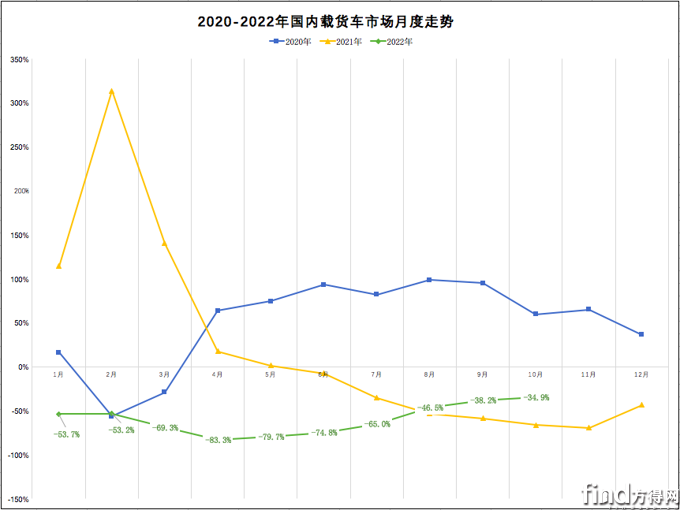 屏幕快照 2022-11-24 上午9