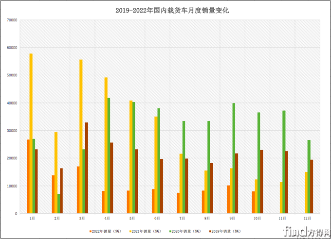 屏幕快照 2022-11-24 上午9