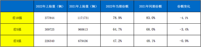 屏幕快照 2023-01-17 下午4