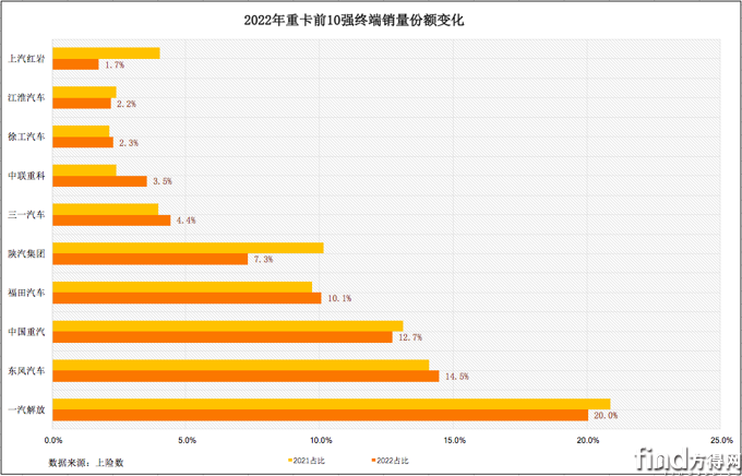 屏幕快照 2023-01-17 下午4