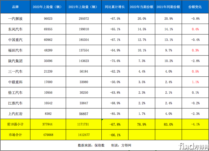 屏幕快照 2023-01-17 下午4