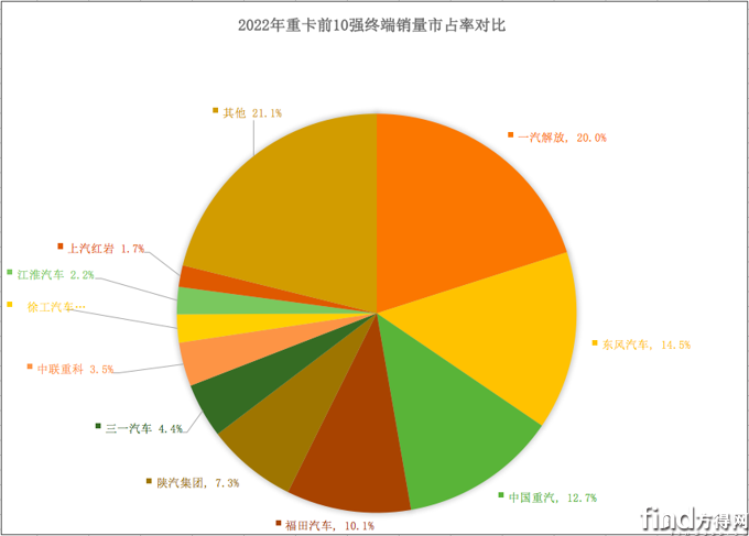 屏幕快照 2023-01-17 下午4