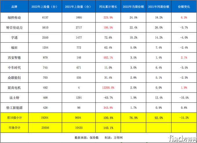 屏幕快照 2023-01-16 下午8