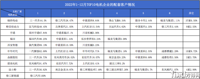 屏幕快照 2023-01-16 下午8