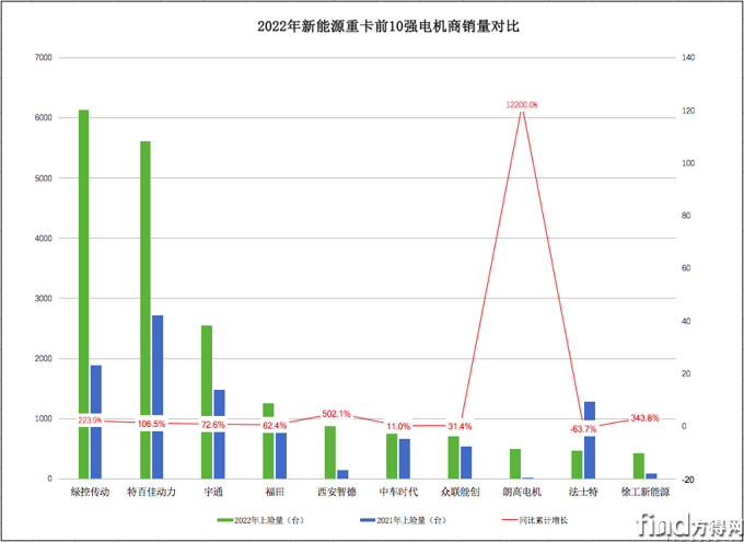 屏幕快照 2023-01-17 上午8