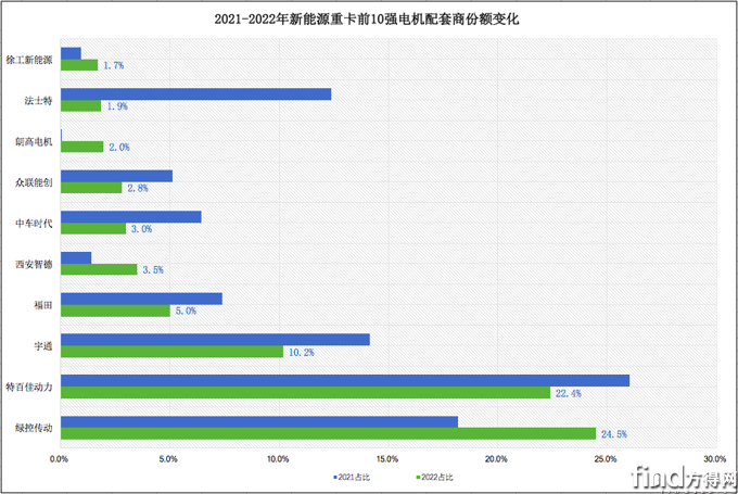 屏幕快照 2023-01-16 下午10