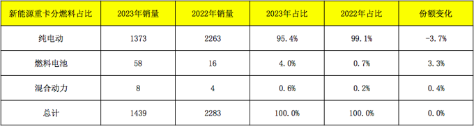 屏幕快照 2023-02-13 上午9