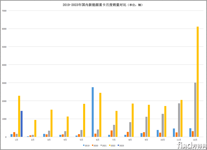 屏幕快照 2023-02-13 上午10