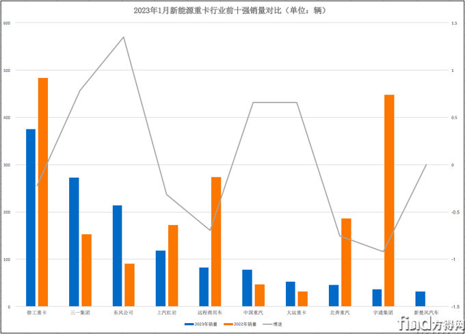 屏幕快照 2023-02-13 上午10