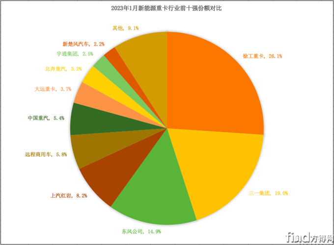 屏幕快照 2023-02-13 上午10