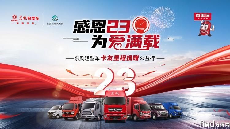 聚情意，爱满载—东风汽车股份车主代表回家之旅圆满结束！